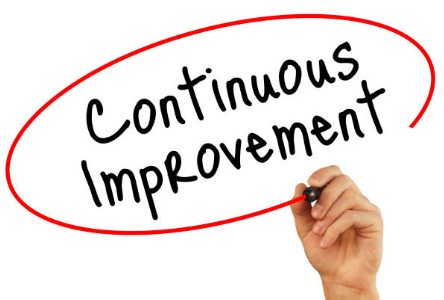 District Improvement Team Report