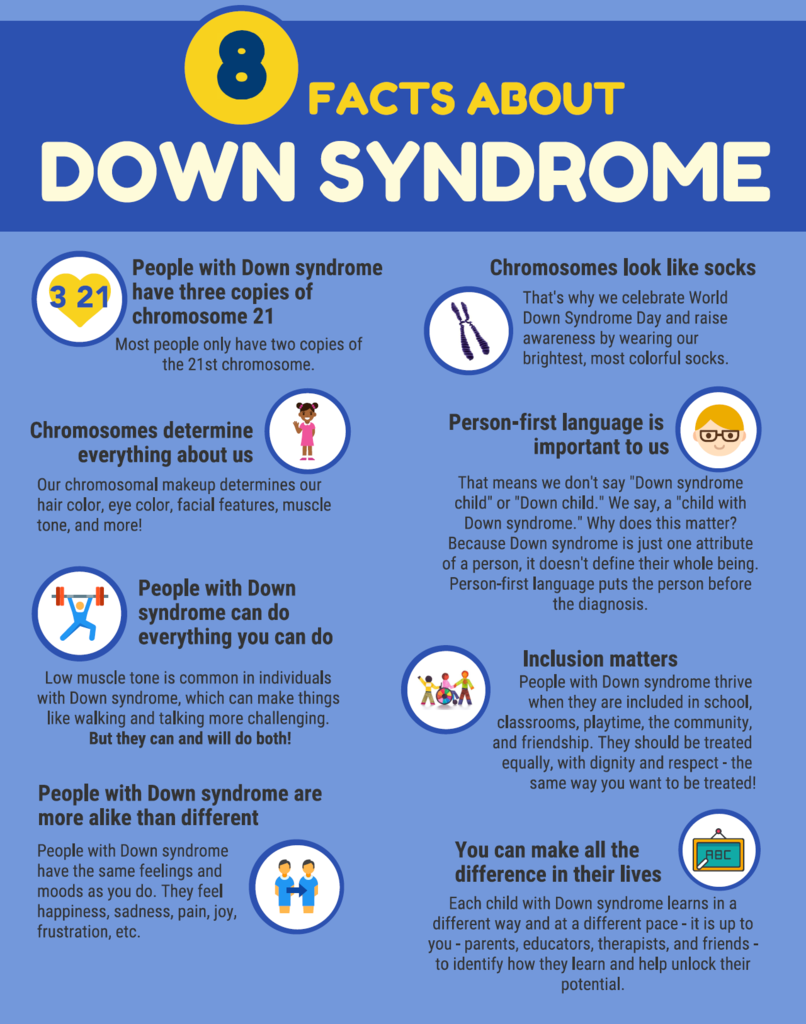 8 Facts about Down Syndrome poster