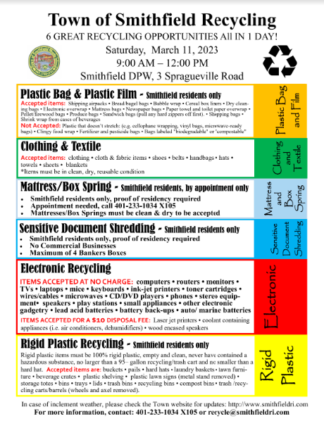 Recycling Flyer