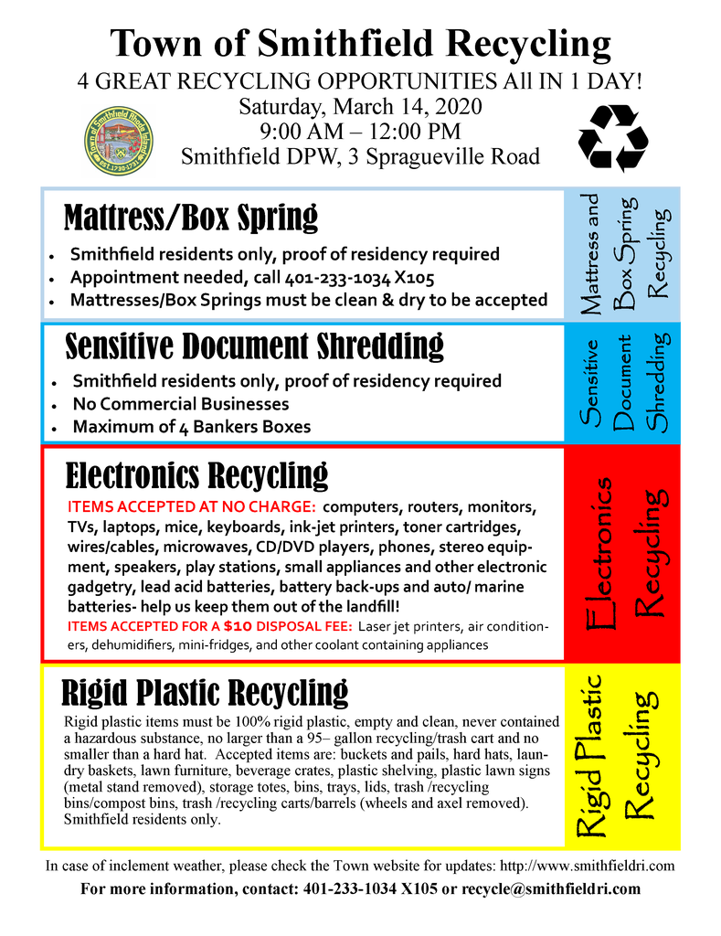 Recycling information